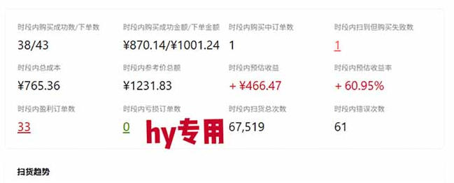 图片[5]-发游戏搬砖賺钱计划，日入1k+，普通人利用空闲时间就能做！【揭秘】-副业网