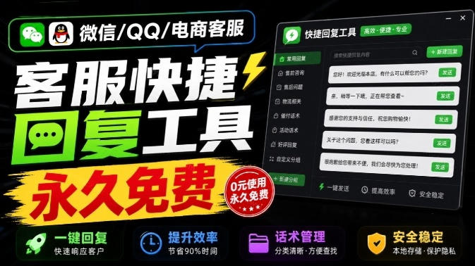 微信/QQ/电商客服快捷回复工具，支持多平台话术库与一键发送，永久免费，使用简单！易歪歪-副业网