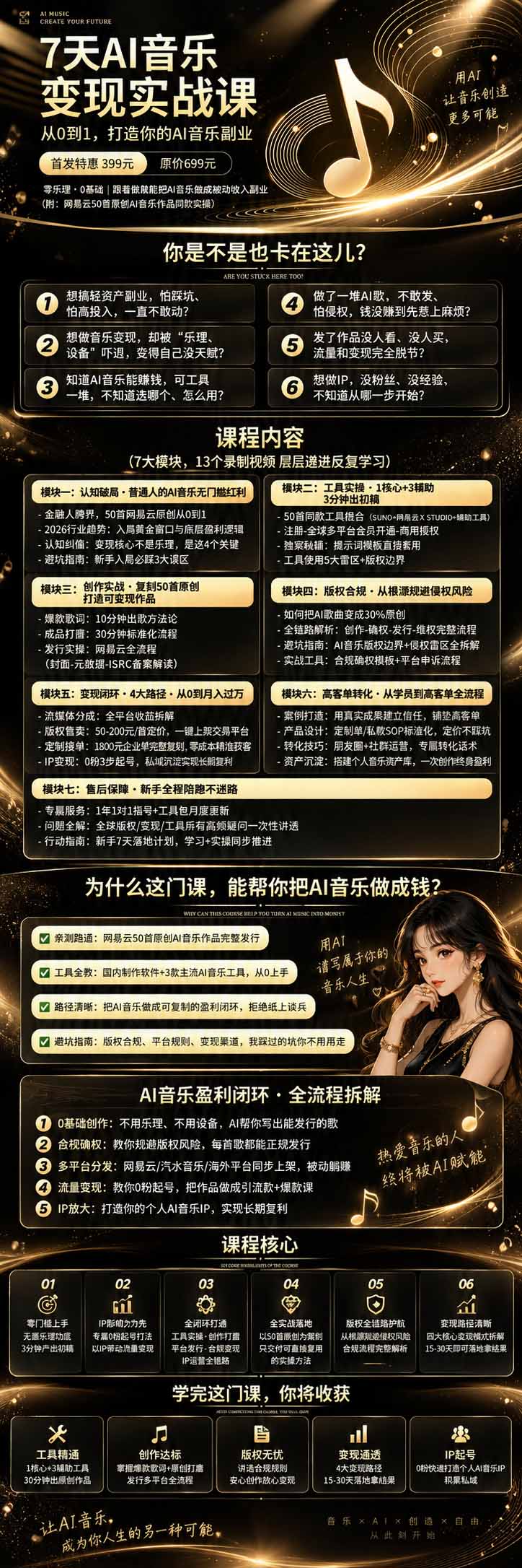 图片[3]-AI音乐创作变现营：零乐理掌握工具、歌词、人声、版权、发行及0粉起号变现，50—200元/首+月收益10000+-副业网