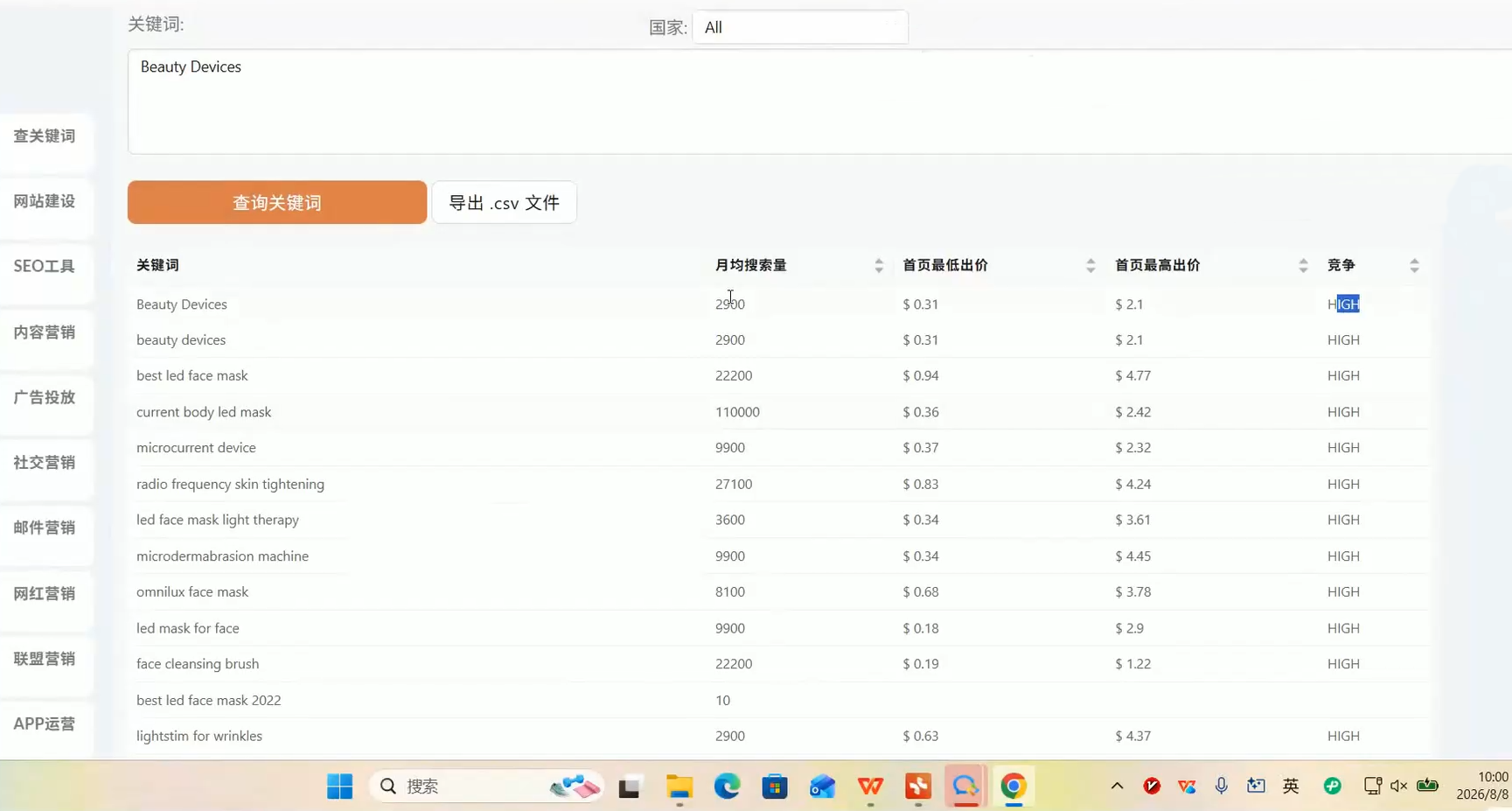 图片[2]-海外独立站实战运营-副业网