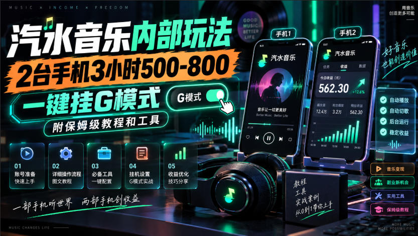 汽水音乐内部玩法,2台手机3小时500-800,一键挂G模式,附保姆级教程和工具【揭秘】-副业网