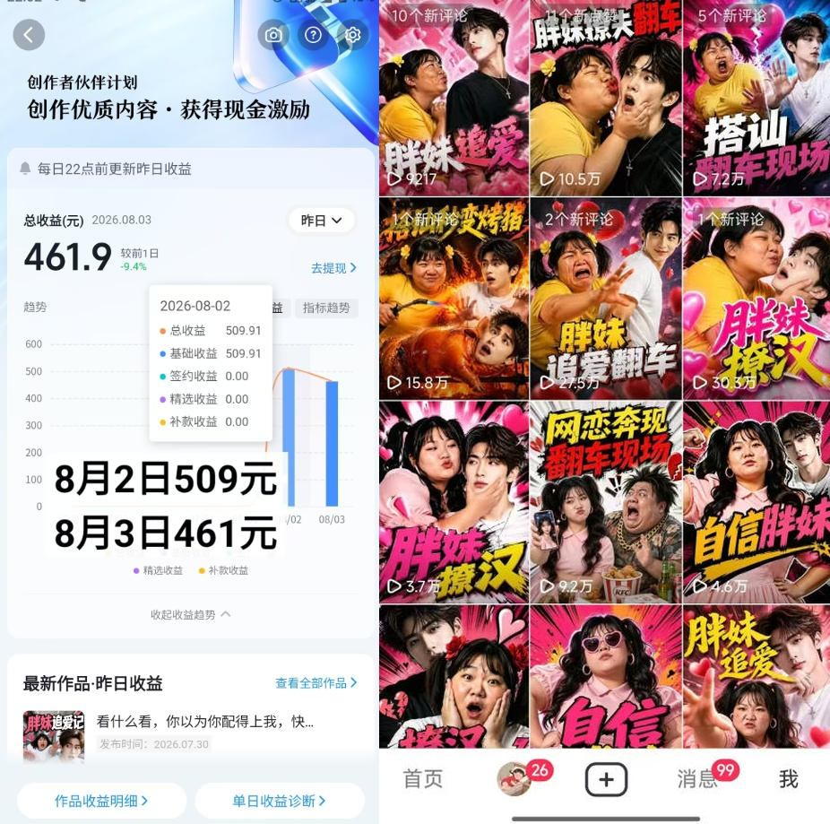 图片[2]-抖音博主的AI胖妹历险记教学，伙伴计划+分成计划+收徒+商单等多种收益，适合新手，手机电脑都可以操作-副业网