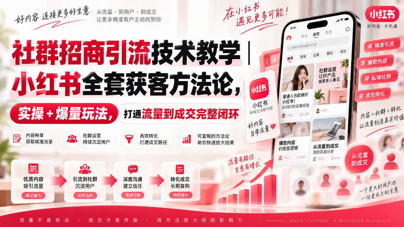 社群招商引流技术教学｜小红书全套获客方法论，实操+爆量玩法，打通流量到成交完整闭环-副业网