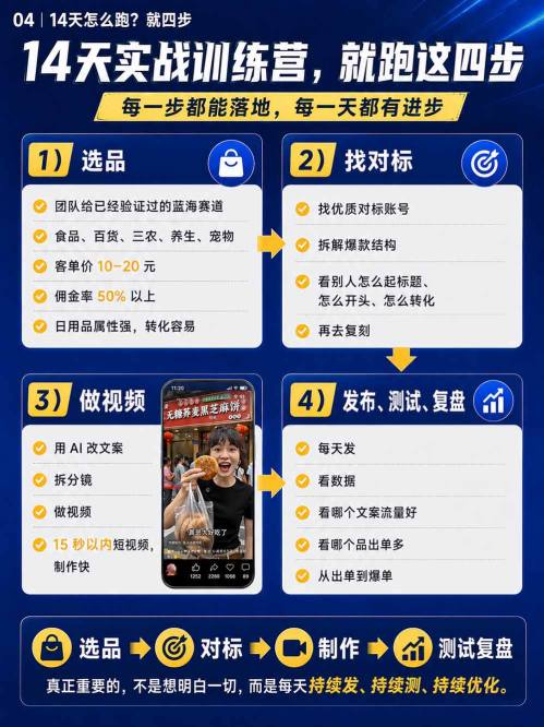 图片[4]-视频号Ai爆品带货，不露脸、不直播、不买样品、不开店、不发货，AI做视频也能带货，轻松单日佣金1k+-副业网