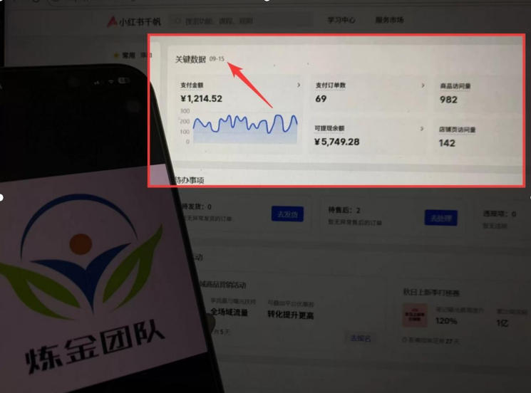 图片[2]-AI赋能小红书虚拟电商，单店单日收益1000+，教你玩转小红书流量分发机制【揭秘】-副业网