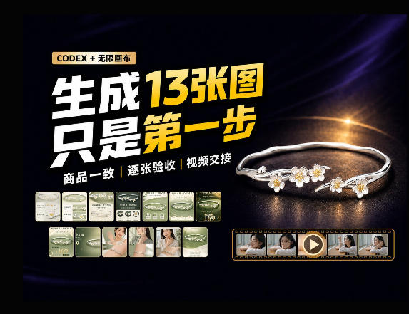 一张商品图，跑出13张电商图和15秒视频方案：这套Skill到底怎么工作？-副业网
