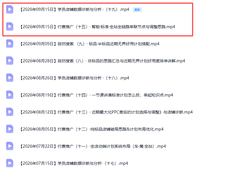 图片[3]-2026淘宝电商终局之战VIP课-更新0920：自然搜索+直通车+无界+精准人群，系统掌握测款动销与全店推广布局方法-副业网