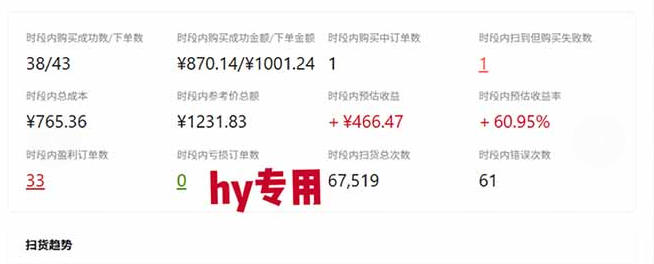图片[5]-独家稳定运行三年游戏搬砖，轻松日入1k+，空闲时间就能做，长期稳定！【揭秘】-副业网