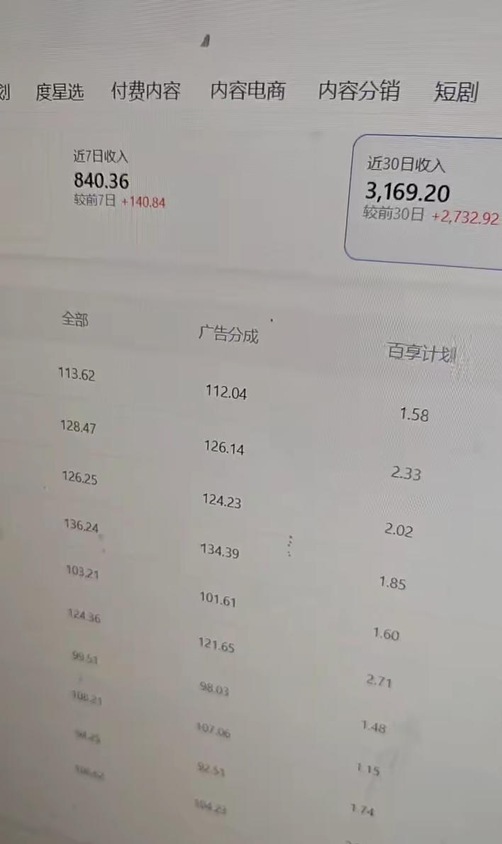 图片[2]-百家号科普类视频项目，过乘风和创作人教学，不需要人工剪辑，单号日入100+可批量矩阵放大-副业网