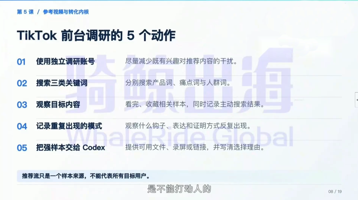 图片[2]-Codex跨境电商内容效率入门课-副业网