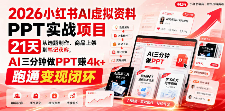 【无水印】2026小红书AI虚拟资料PPT实战项目，21天从选题制作、商品上架到笔记获客，AI三分钟做PPT赚4k+跑通变现闭环(更新0927)-副业网