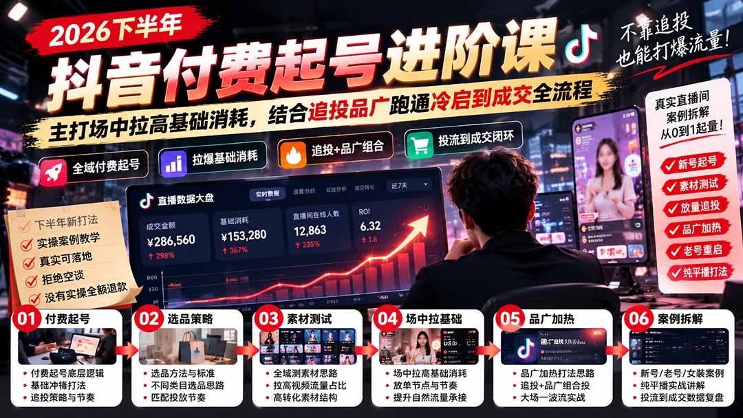 2026下半年抖音付费起号进阶课：主打场中拉高基础消耗，结合追投品广跑通冷启到成交全流程-副业网