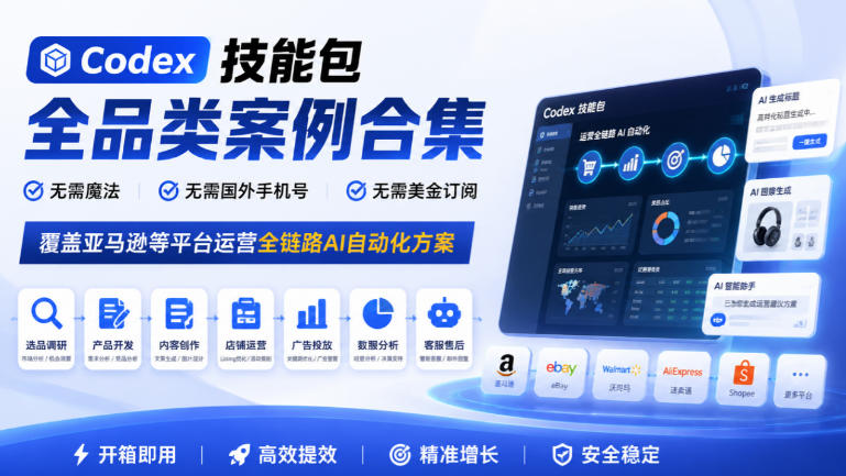 Codex技能包全品类案例合集，无需魔法、无需国外手机号、无需美金订阅，覆盖亚马逊等平台运营全链路AI自动化方案-副业网