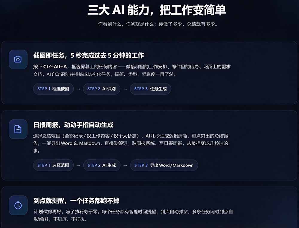 图片[5]-天天写日报周报写到头疼？截图一键选屏幕内容，AI 自动把它变成结构化任务，极简工作日记-副业网