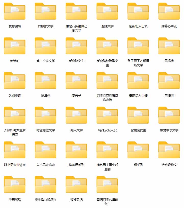 图片[6]-某社群百人拆文交流群付费资源-更新0929：千本爆款短篇拆解+每日拆文案例+网感训练+原创写作方法-副业网