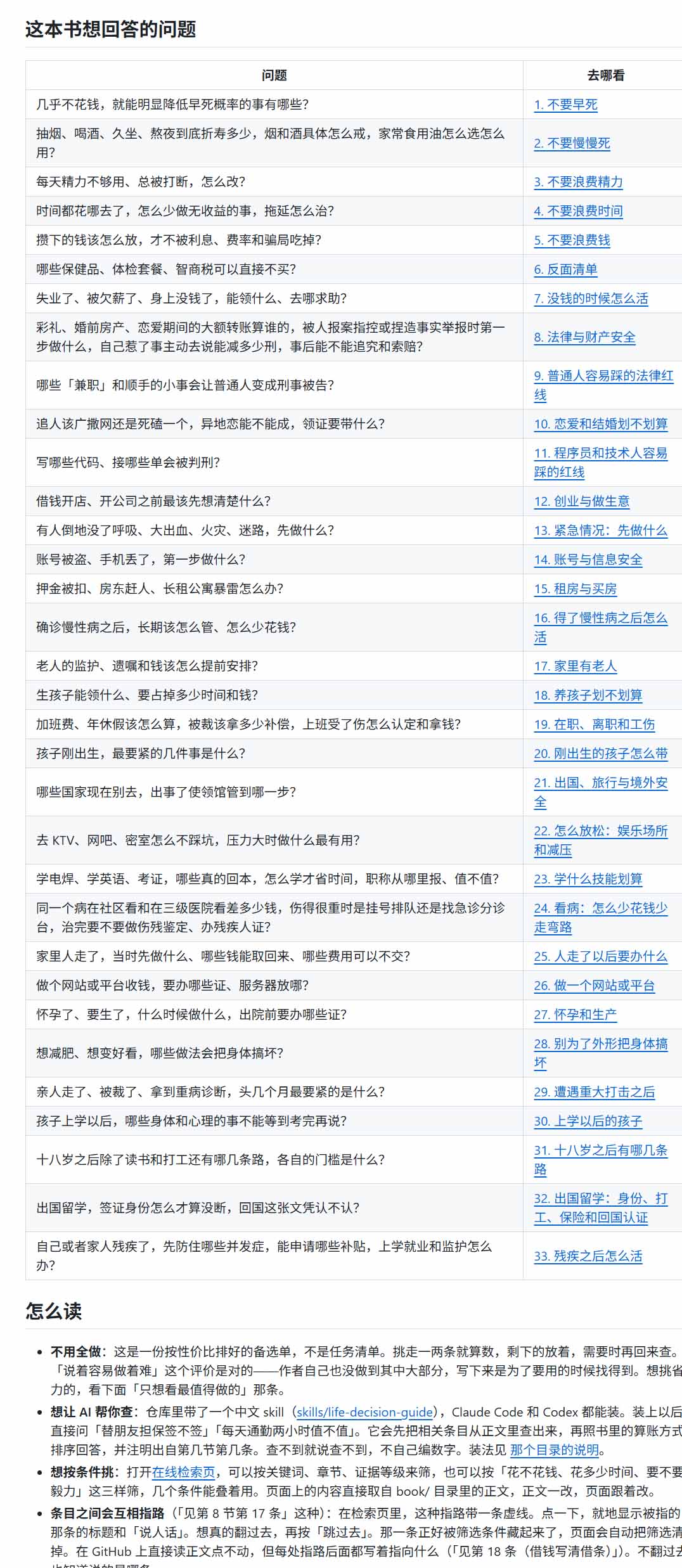 图片[4]-狠狠收藏这个 2 万 Star 的 GitHub 项目，堪称高性价比人生指南。-副业网
