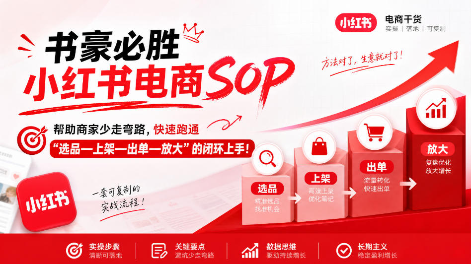书豪必胜小红书电商sop，帮助商家少走弯路，快速跑通”选品—上架—出单—放大”的闭环(更新9月)-副业网