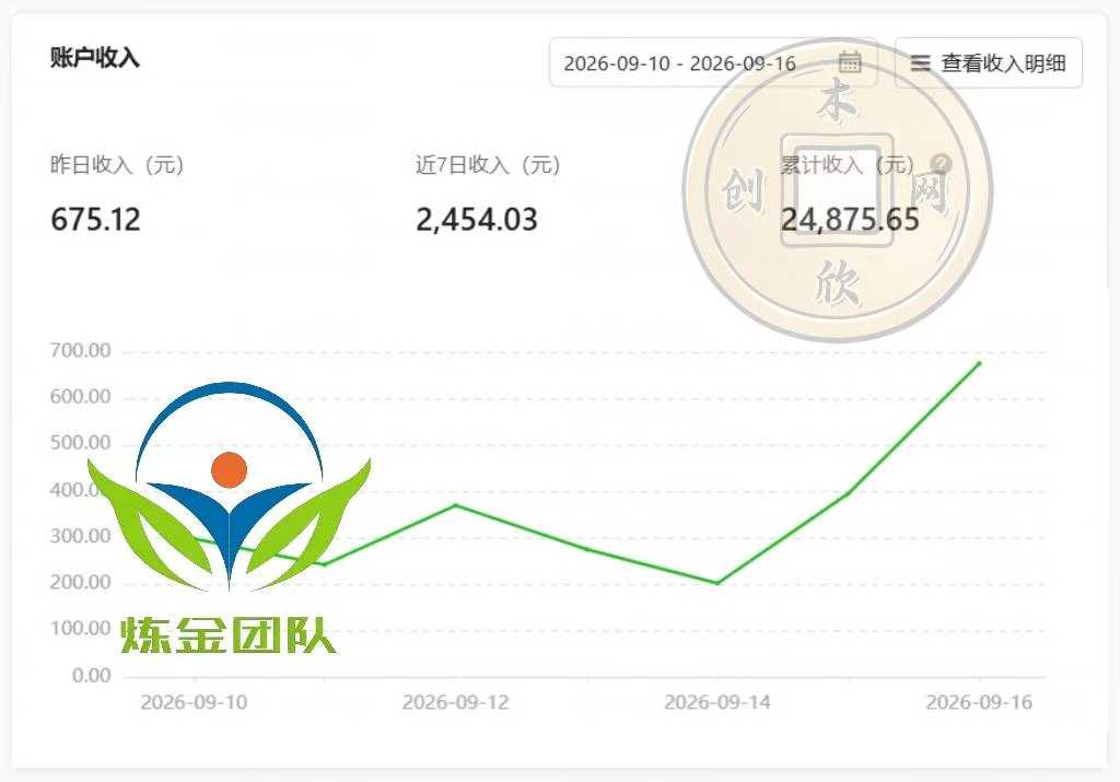 图片[2]-小程序掘金计划，日收500+，四大收益来源，玩转CPM+CPC收益，积累型副业-副业网