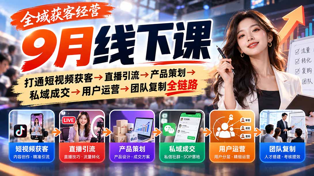 图片[2]-全域获客经营9月线下课：打通短视频获客→直播引流→产品策划→私域成交→用户运营→团队复制全链路-副业网