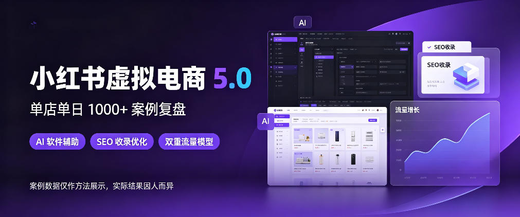 小红书虚拟电商5.0，单店单日1000+，AI软件+SEO收录，双重流量稳定出单【揭秘】-副业网