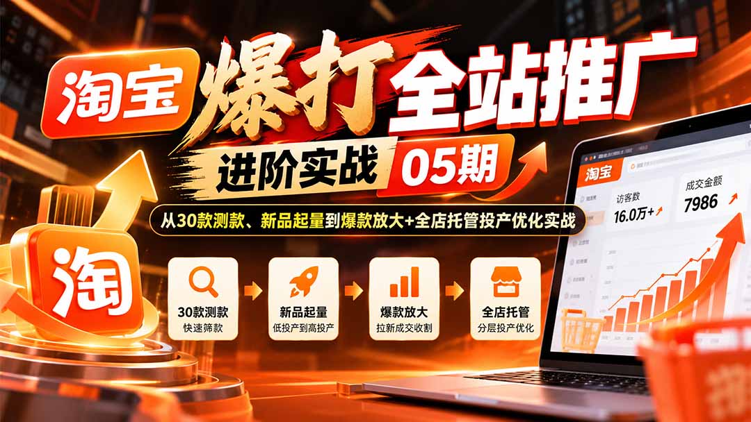 淘宝爆打全站推广进阶实战05期：从30款测款、新品起量到爆款放大+全店托管投产优化实战-副业网