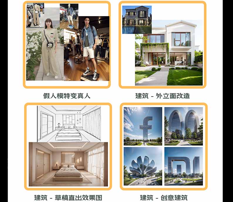 图片[5]-【无水印】AI商业视觉设计实战课：从SD基础部署到ComfyUI+Flux工作流，掌握摄影电商建筑AI创作-副业网