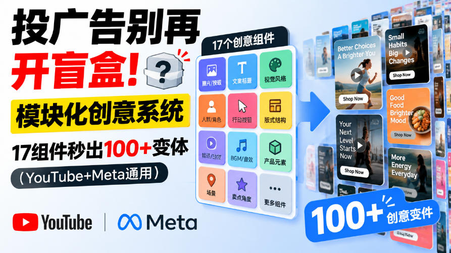 投广告别再开盲盒！模块化创意系统，17组件秒出100+变体(YouTube+Meta通用)【原创双语字幕】-副业网