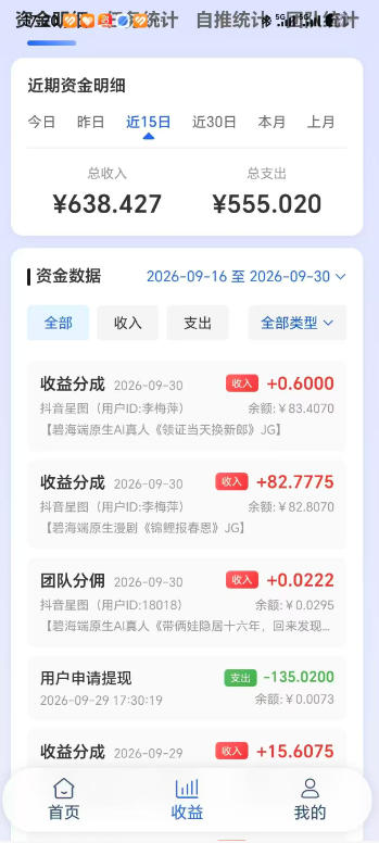图片[2]-抖音星图漫剧短剧自刷广告撸收益，一个号单机50-150之间，可批量操作放大收益-副业网