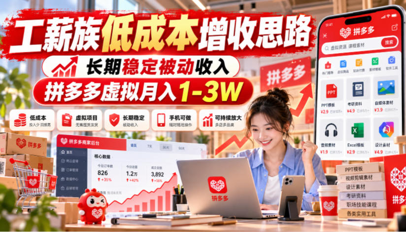 工薪族低成本增收思路，长期稳定被动收入，拼多多虚拟月入1-3W-副业网