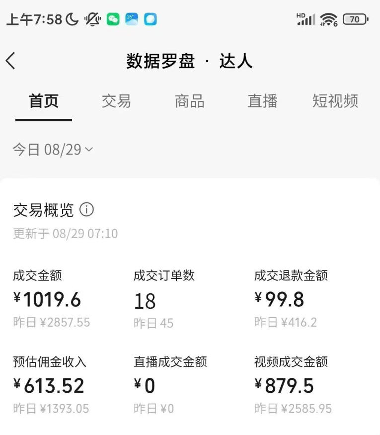 图片[4]-AI图书短视频带货SOP实战教学，手把手带你跑通AI带货掘金之路，高客单高佣金，带货形式多元，轻松月入1W+-副业网