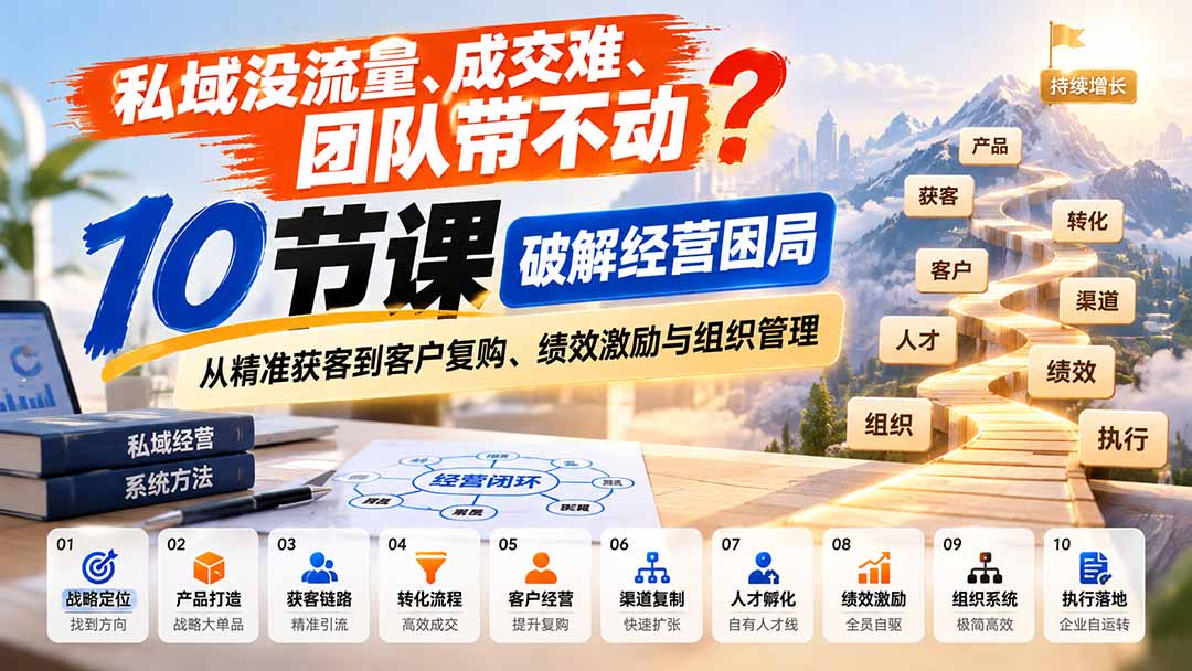 图片[2]-私域没流量、成交难、团队带不动？10节课破解经营困局，从精准获客到客户复购、绩效激励与组织管理-副业网