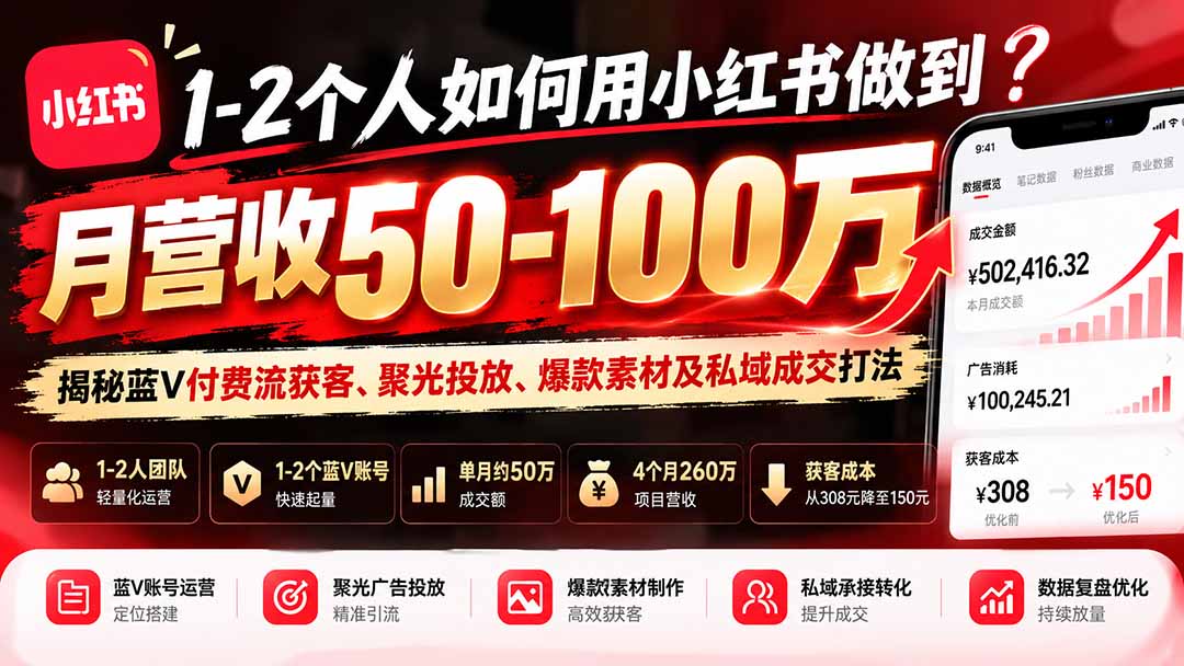 1-2个人如何用小红书做到月营收50-100万？揭秘蓝V付费流获客、聚光投放、爆款素材及私域成交打法-副业网
