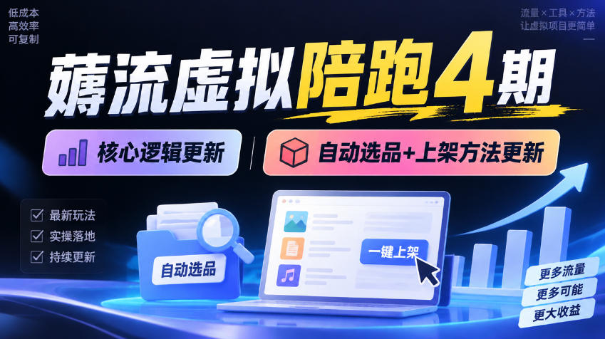 薅流虚拟陪跑4期丨核心逻辑更新丨自动选品+上架方法更新-副业网
