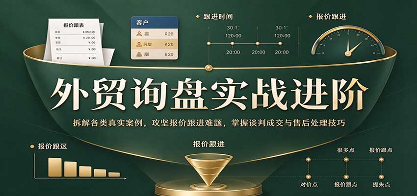 外贸询盘实战进阶：拆解各类真实案例，攻克报价跟进难题，掌握谈判成交与售后处理技巧-副业网