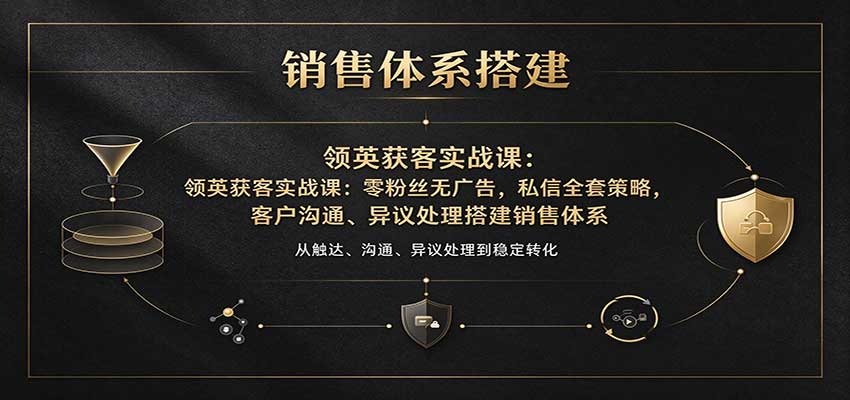 领英获客实战课：零粉丝无广告，私信全套策略，客户沟通、异议处理搭建销售体系-副业网