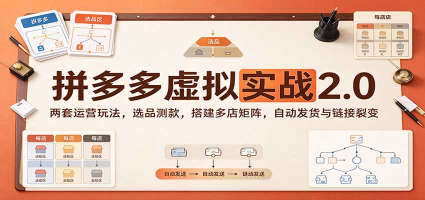 拼多多虚拟实战2.0：两套运营玩法，选品测款，搭建多店矩阵，自动发货与链接裂变-副业网