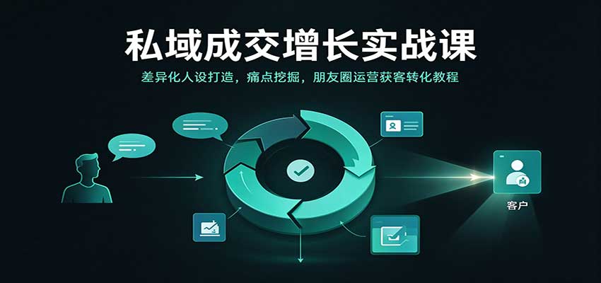 私域成交增长实战课：差异化人设打造，痛点挖掘，朋友圈运营获客转化教程-副业网