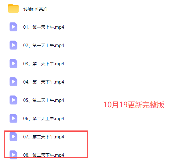 图片[3]-2026淘宝天猫经营策略-线下课-更新1019：揭秘A1/A2/A3资产运营模型、爆款打造公式、3248推广打法与618大促策略-副业网