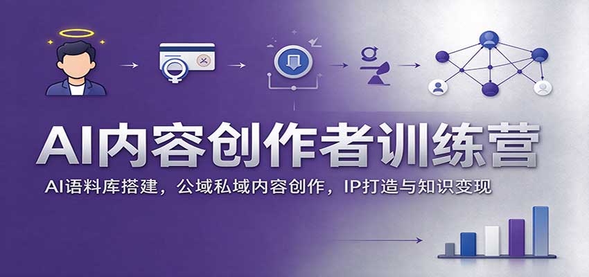 AI内容创作者训练营：AI语料库搭建，公域私域内容创作，IP打造与知识变现-副业网