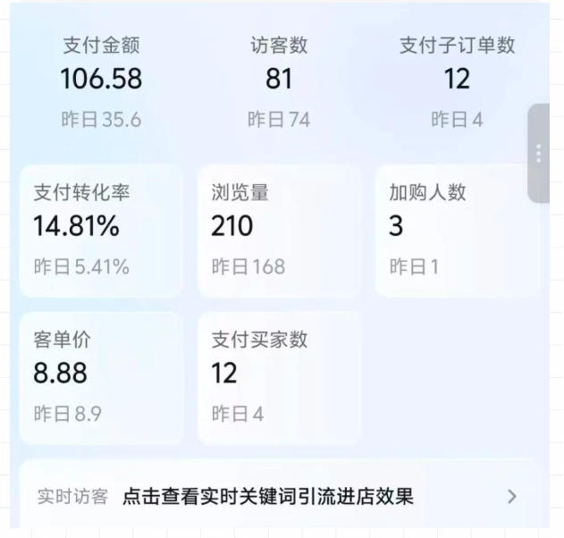 图片[2]-薅流虚拟陪跑4期丨核心逻辑更新丨自动选品+上架方法更新(10月25更新插件玩法和低价玩法)-副业网
