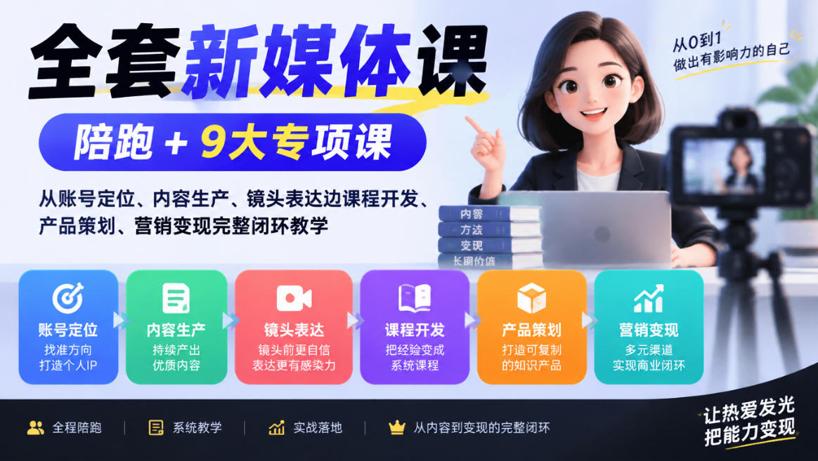 全套新媒体课｜陪跑+9大专项课，从账号定位、内容生产、镜头表达到课程开发、产品策划、营销变现完整闭环教学-副业网