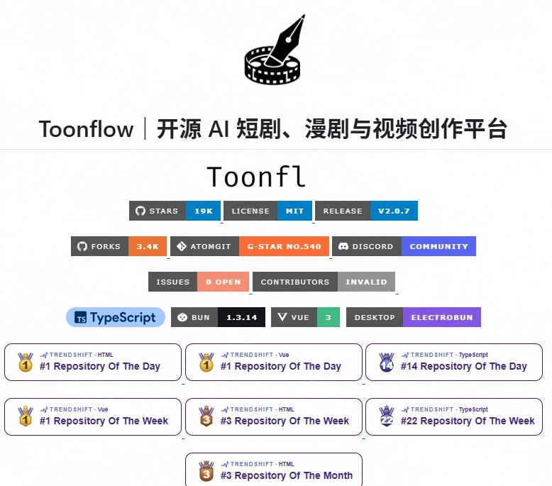图片[2]-做AI短剧总卡在流程上？1.9w stars的Toonflow-app把剧本分镜到出片串起来了，爆火视频创作工作台-副业网