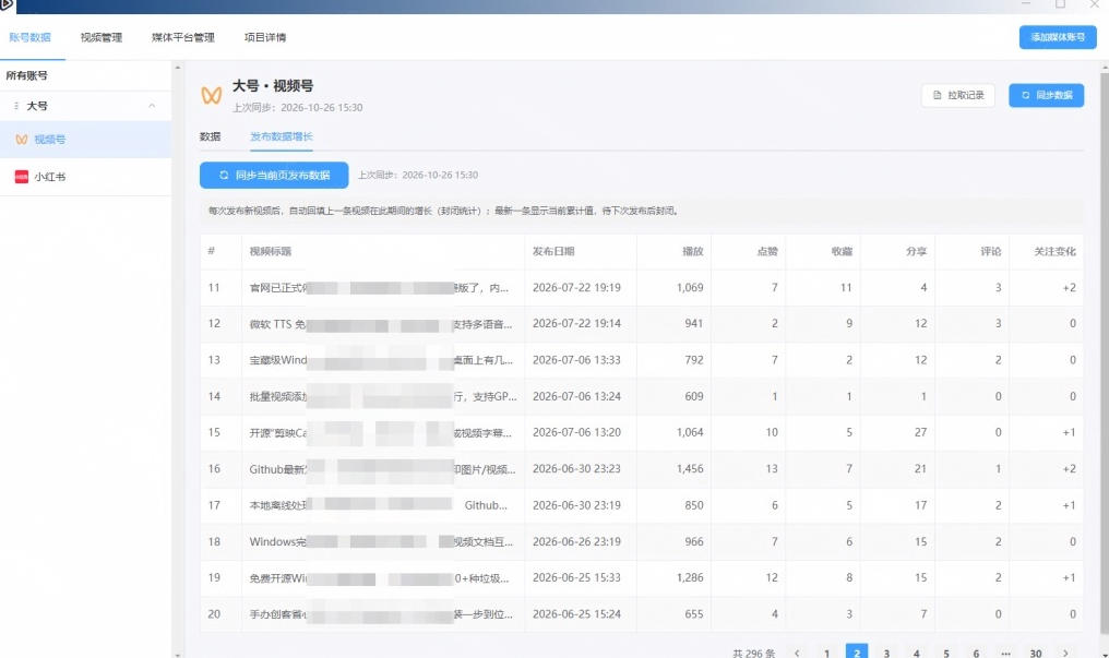 图片[3]-一条视频要发七八个平台，这太麻烦了？自媒体矩阵账户批量发布工具来了！开源且免费MatrixMedia-副业网
