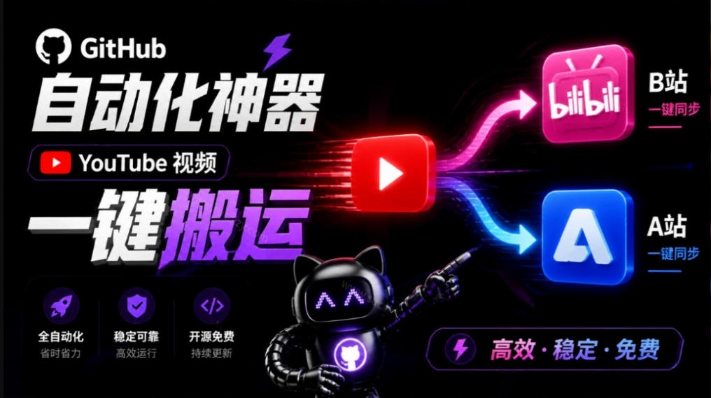 Github上闷声搞事的自动化神器，YouTube视频全流程搬到B站和A站，像发朋友圈一样简单Y2A-Auto-副业网