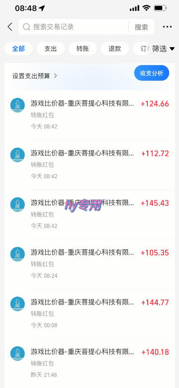 图片[2]-两款游戏全程AI自动化搬砖，解放双手，日入1k，稳定运行三年！【揭秘】-副业网