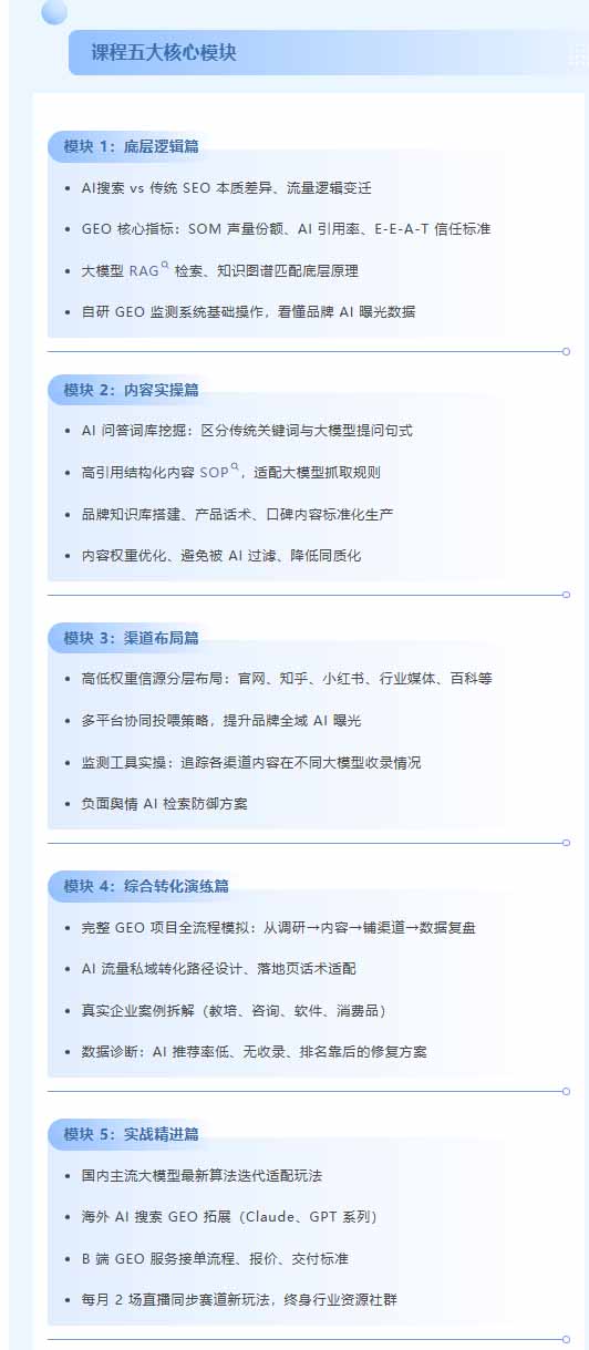 图片[4]-别再只做传统SEO了！《2026AI+GEO实战训练营》教你布局AI大模型搜索、提升品牌推荐率与精准获客转化-副业网