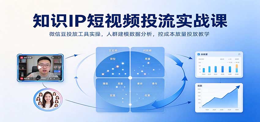 知识IP短视频投流实战课：微信豆投放工具实操，人群建模数据分析，控成本放量投放教学-副业网