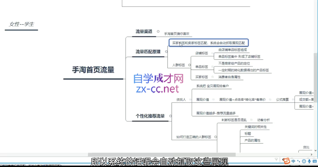 图片[2]-白凤电商·淘系运营21天速成班(更新10月)-副业网