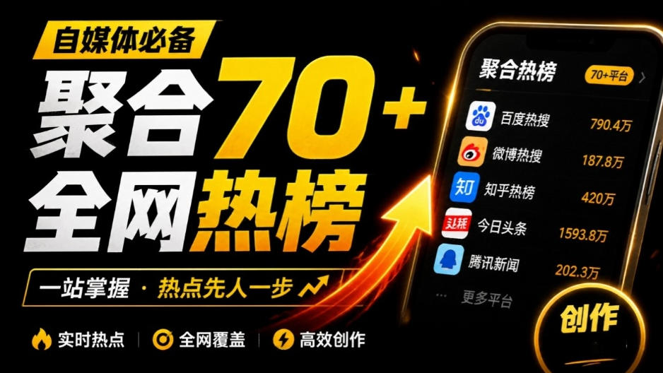 群友做了个非常不错的热点汇总工具！自媒体达人必备，聚合70+热榜信息，简约美观rebang-helper-副业网