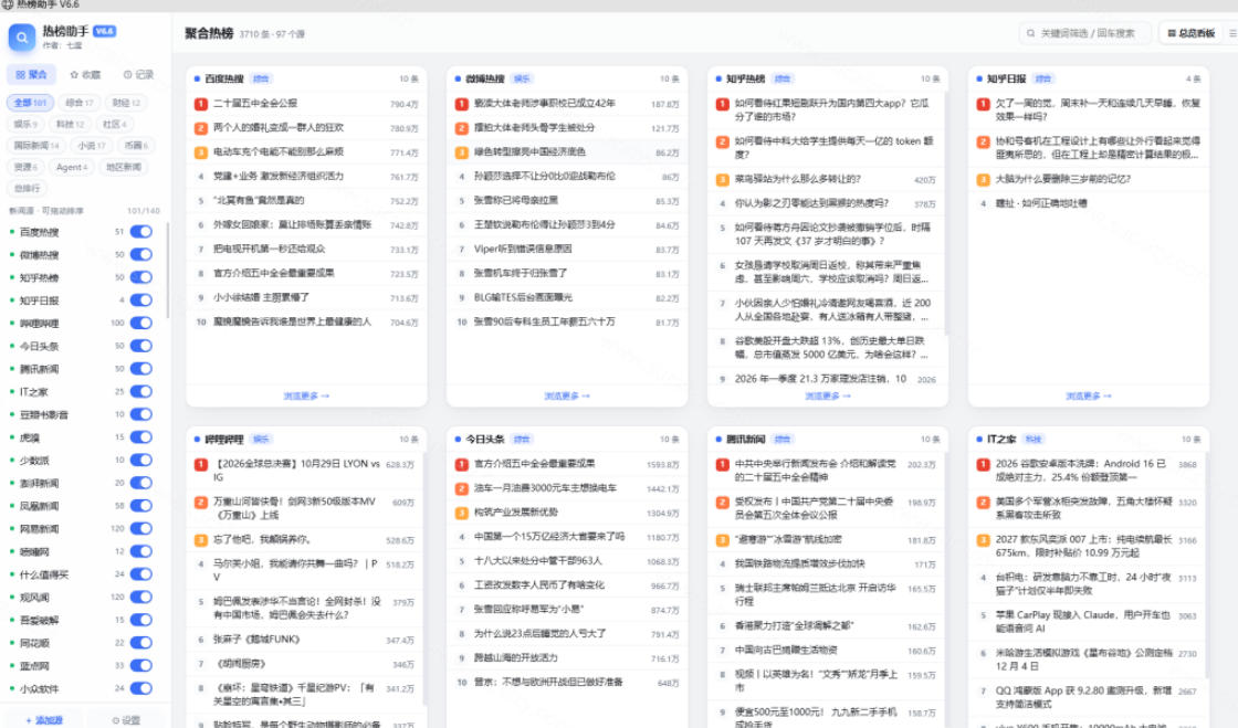 图片[2]-群友做了个非常不错的热点汇总工具！自媒体达人必备，聚合70+热榜信息，简约美观rebang-helper-副业网